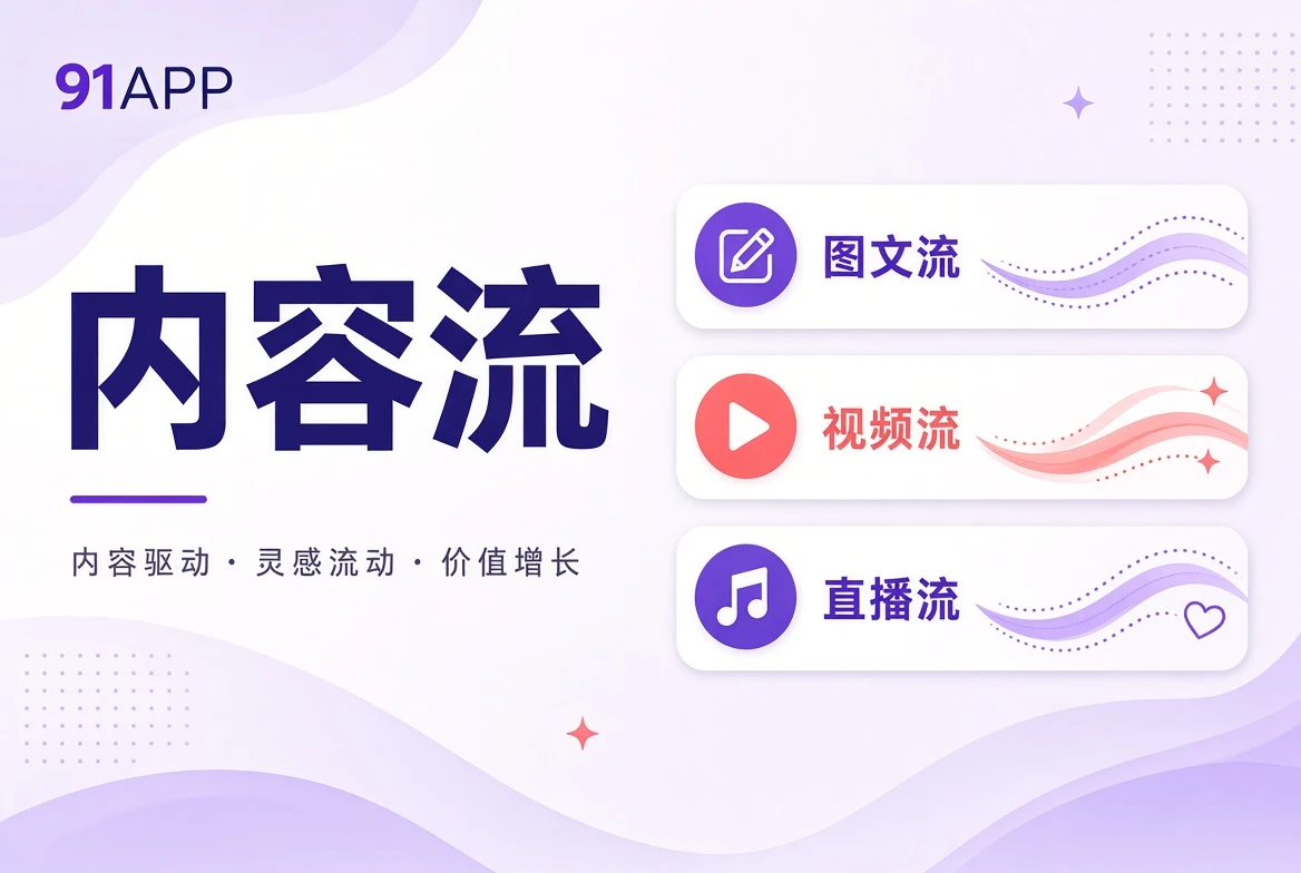 河栏内容目录图