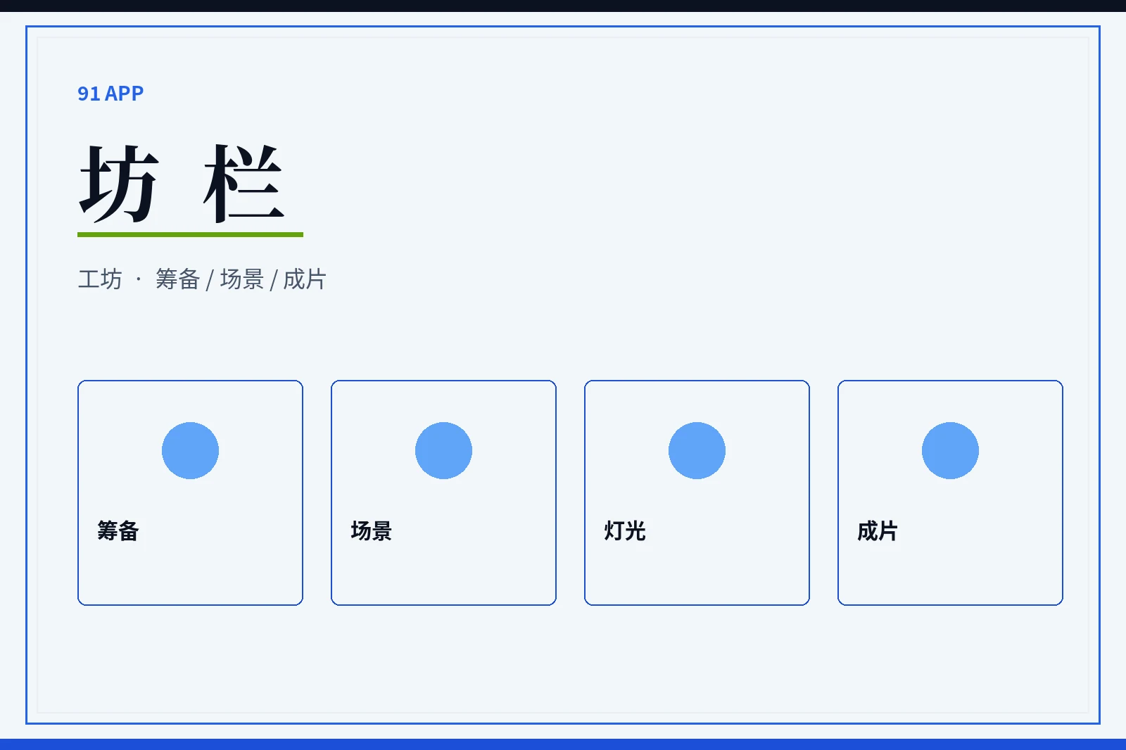 91APP坊栏制作流程图